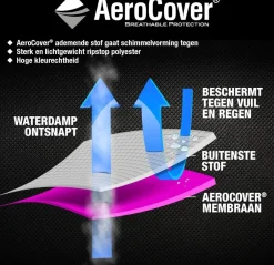 Intratuin AeroCover Schutzhülle Hängesessel D 100 H 200 cm| Lounge- & Gartenmöbel-Abdeckung