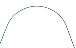 Intratuin Nature Tunnelbogen für Folientunnel H 66 D 103 cm| Anzuchtkästen & Mini-Gewächshäuser