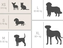 Intratuin Overseas Petlife Hundekorb Cocoon kupfer 70 x 60 x 20 cm| Hundebetten & Hundekörbe